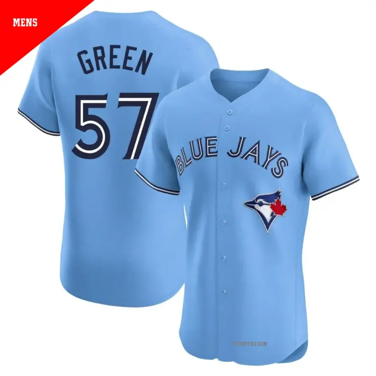 Toronto Blue Jays: A Look at the 2023 Season