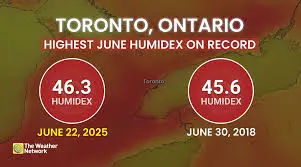 Météo Toronto : Prévisions pour les semaines à venir