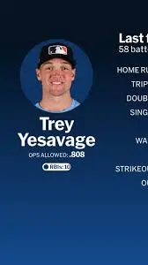 Trey Yesavage: The Entrepreneur Making Waves in Business