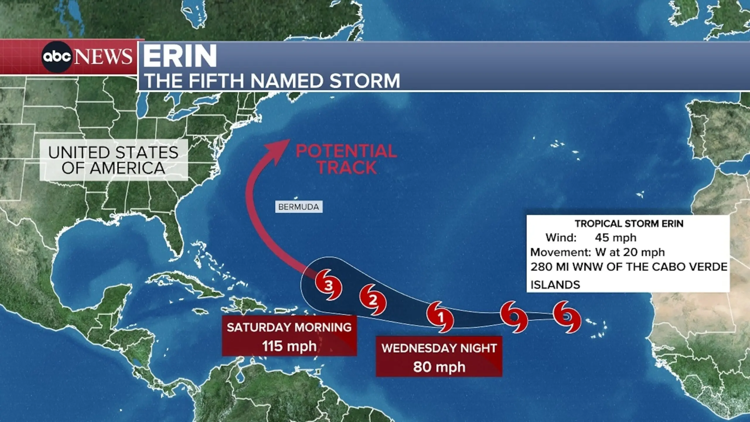 Prévisions pour la tempête tropicale Erin : Qu’attendre ?