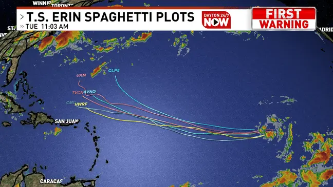 Tracking Tropical Storm Erin: Latest Updates and Insights