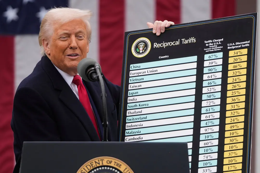 The Impact of Trump Tariffs on Trade and the Economy image 1
