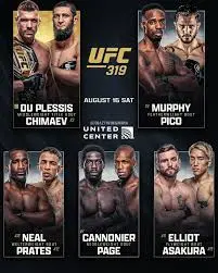 UFC 319: A Comprehensive Overview