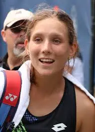 Varvara Gracheva: A Rising Star in the World of Tennis