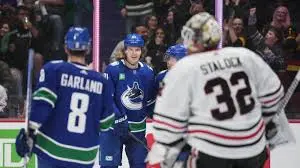 Vitali Kravtsov: Rising Star in the NHL