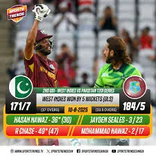 West Indies vs Pakistan: A Cricketing Rivalry Renewed