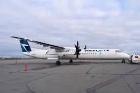 WestJet: Recent Developments and Future Outlook