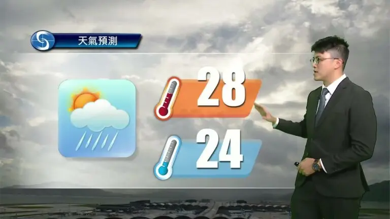 最新天氣預報及其影響 image 1