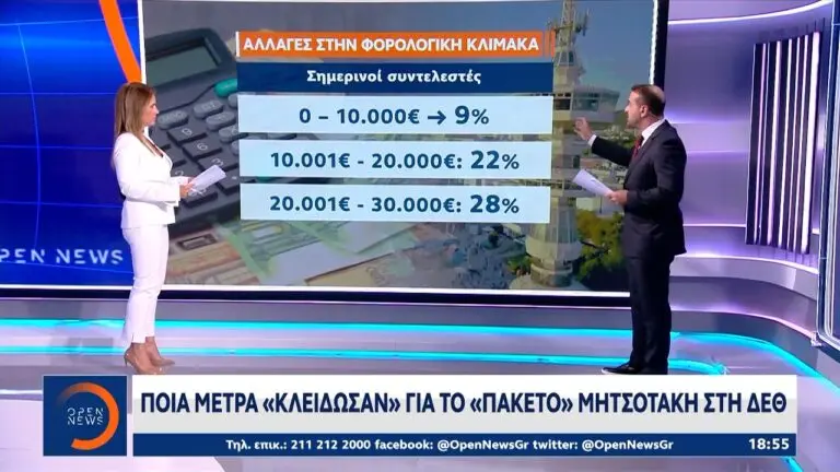 Η Σημασία των Μετρων ΔΕΘ για την Οικονομία image 1