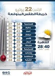 توقعات الطقس غدًا في كندا: ما يجب معرفته