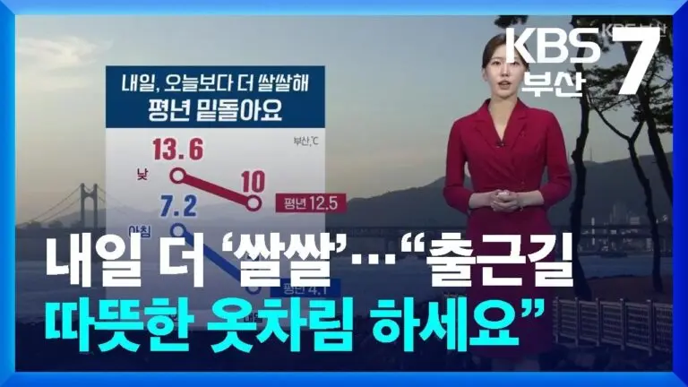 내일 날씨: 이틀 후 기상 예측과 그 중요성