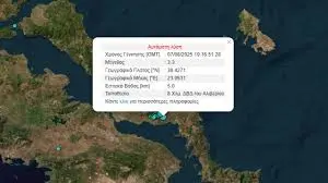 Οι Σεισμοί και οι Επιπτώσεις τους: Μια Πανανθρώπινη Κρίση