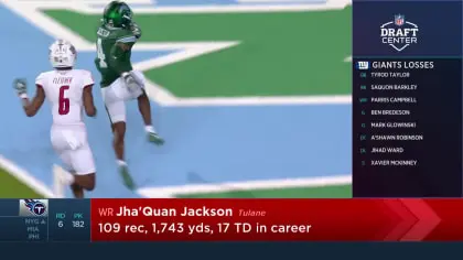 2024 NFL Draft: A Look Ahead