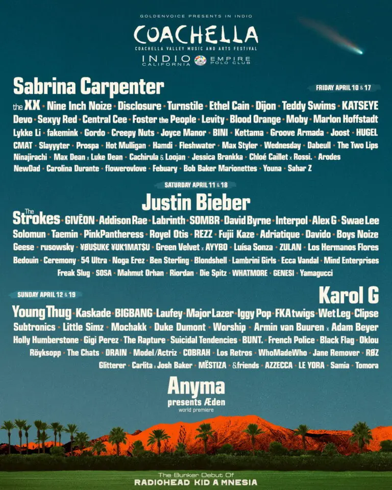 2026 Coachella Lineup: What Could Be on the Horizon