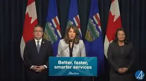 Understanding Alberta Canadian Citizenship image 1