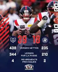The Alouettes Montreal: Current State and Future Outlook