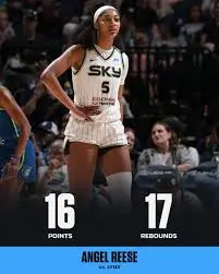 Angel Reese: The Rising Star Changing Women’s Basketball