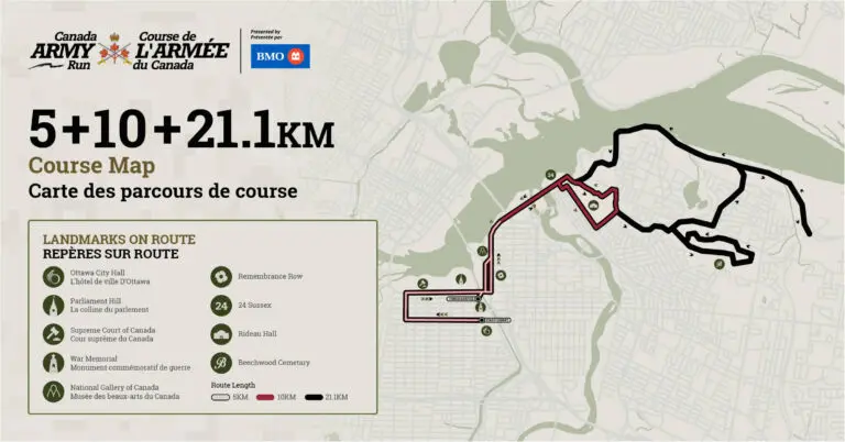 Get Ready for the Army Run Ottawa 2025!