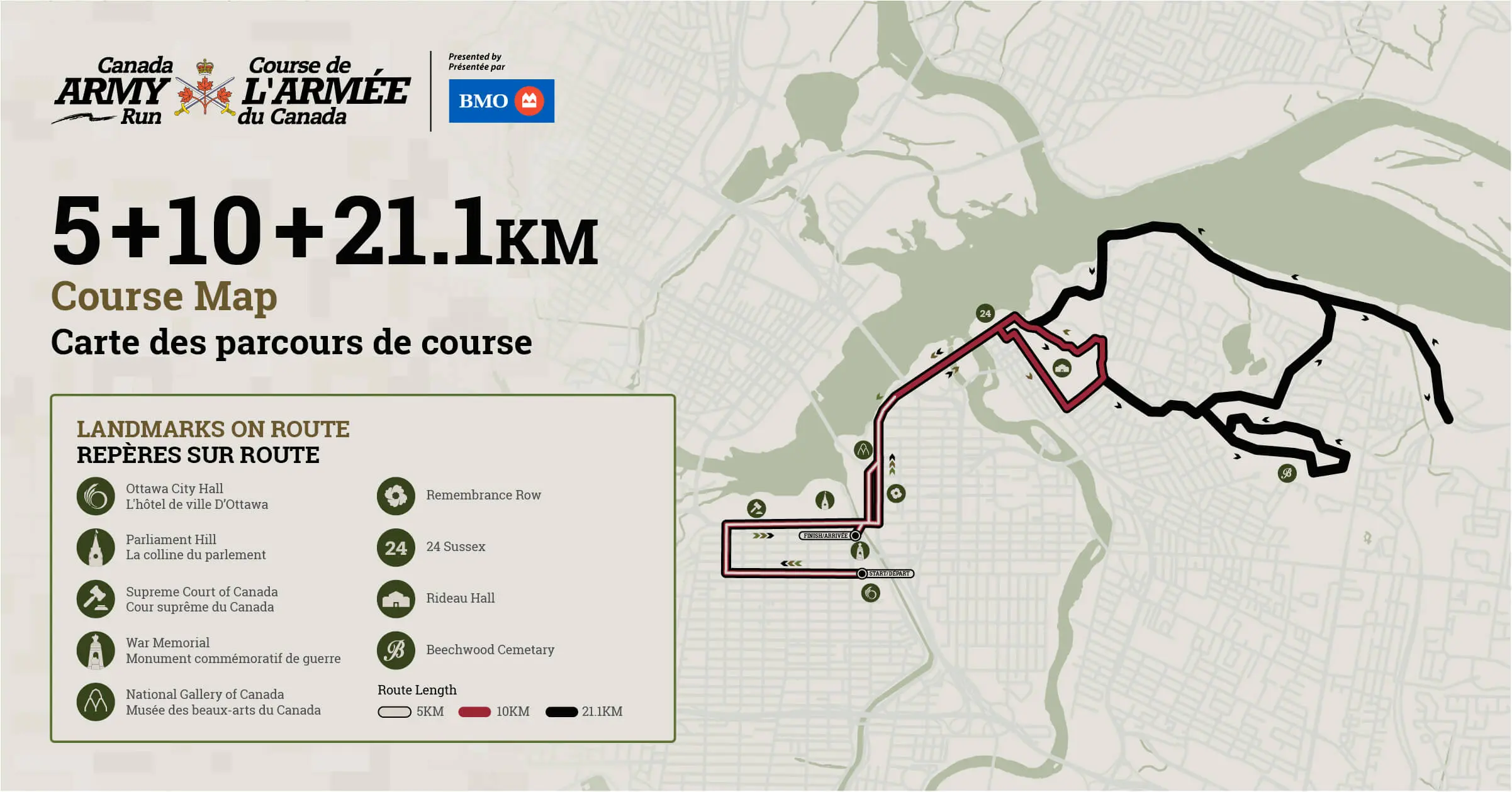 Get Ready for the Army Run Ottawa 2025!