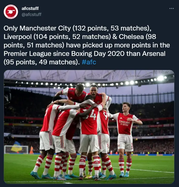 The Intense Rivalry: Arsenal vs Manchester City