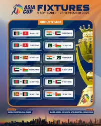 Asia Cup 2025: What You Need to Know