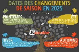 L’Automne 2025 : Dates Importantes et Événements à Venir