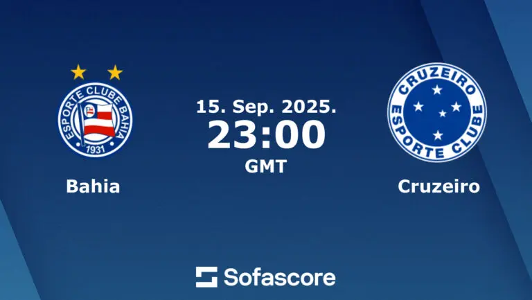 The Growing Rivalry: Bahia vs Cruzeiro