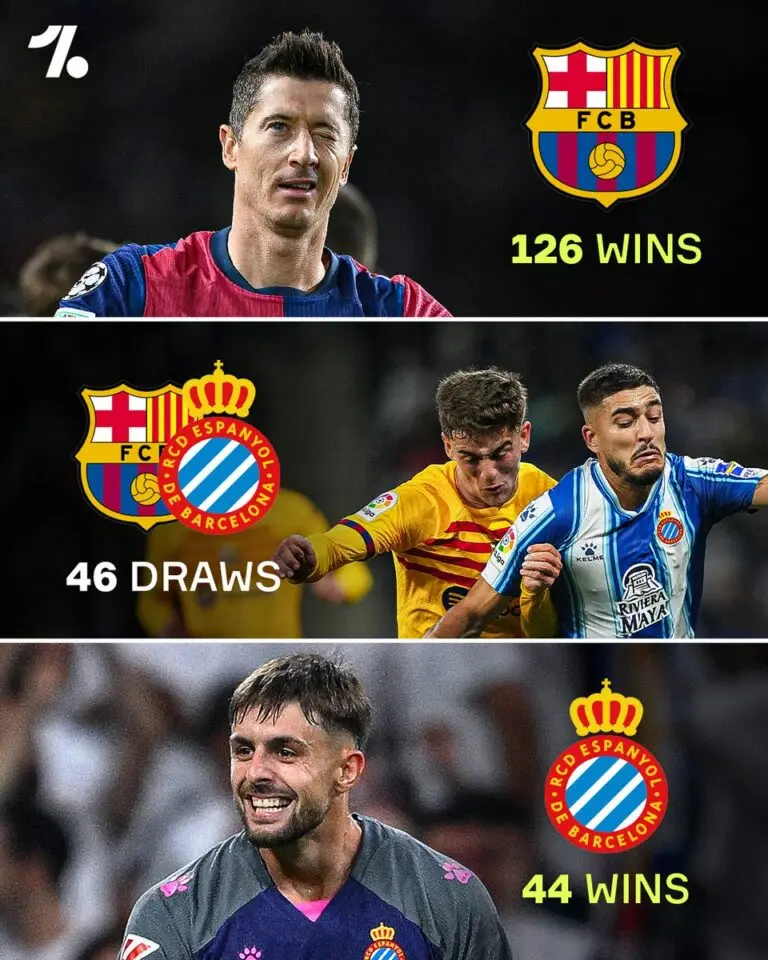 Barcelona vs: A Thrilling Encounter of Football Rivalry