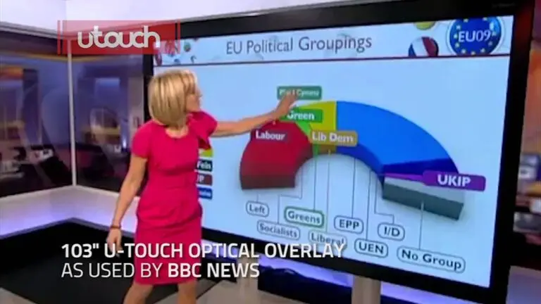 Understanding the Role of BBC News in Today’s Media Landscape