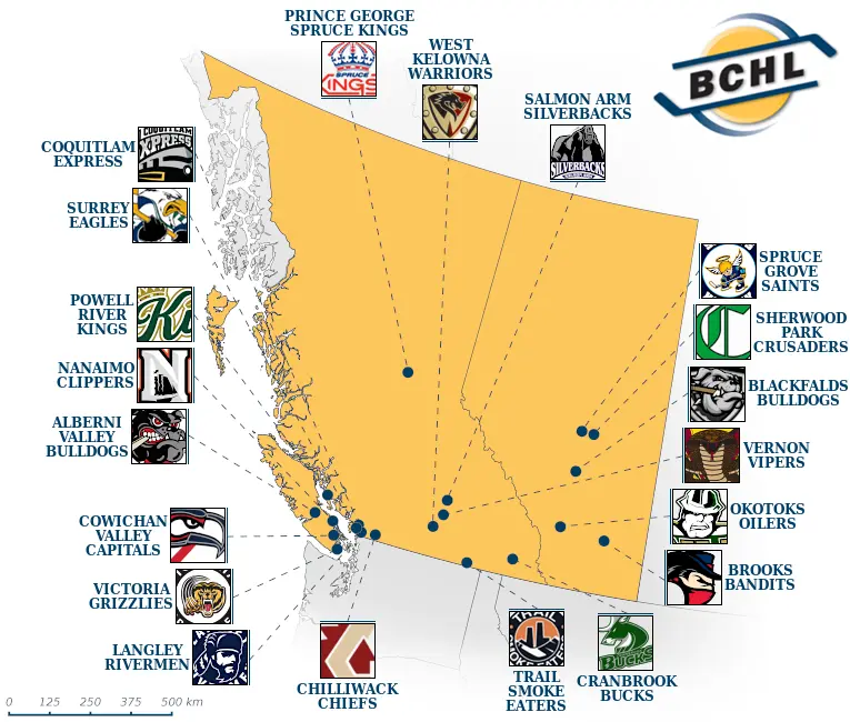 Understanding the BCHL and Its Impact on Junior Hockey image 1