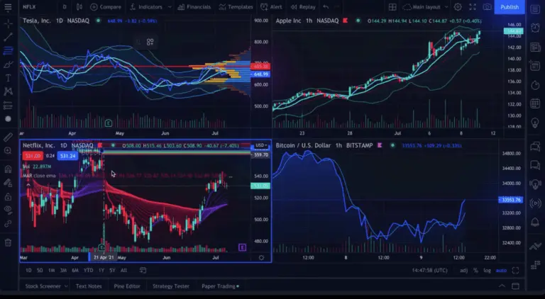 Top Strategies for Navigating the Best Stock Market in Canada image 1