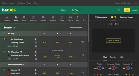 Bet365: Innovation and Growth in Online Sports Betting