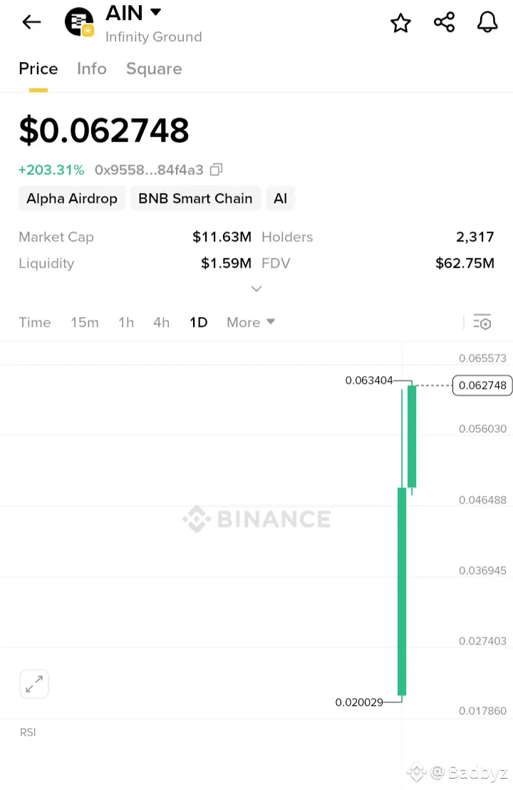 Understanding Binance: The Leading Cryptocurrency Exchange