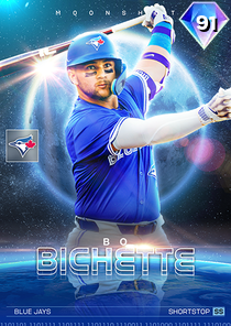 The Rise of Bo Bichette: Toronto Blue Jays’ Star Shortstop