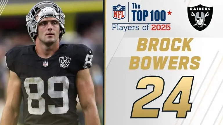 Brock Bowers: The Impact of a College Football Phenomenon