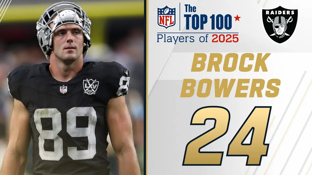 Brock Bowers: The Impact of a College Football Phenomenon