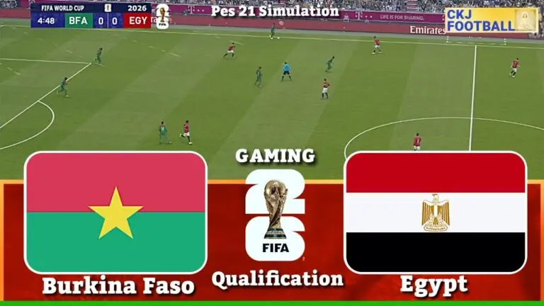 Relations entre Burkina Faso et Égypte : Une Évolution Dynamique