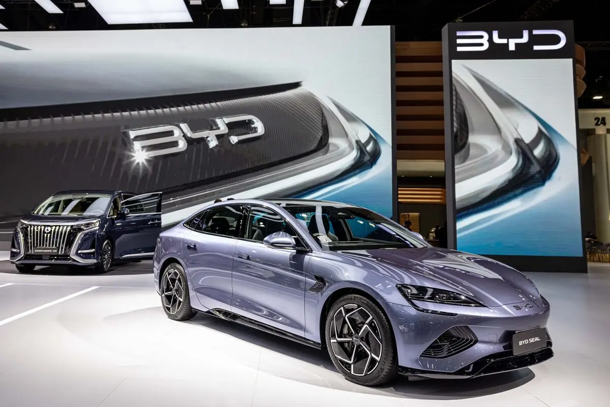 Current Trends and Insights on BYD Stock image 1