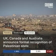 Canada’s Role in Advocating for a Palestinian State