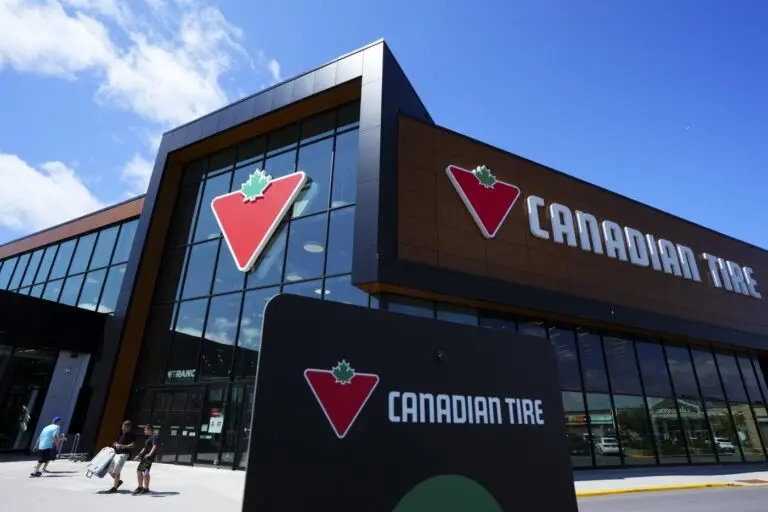 Canadian Tire and Tim Hortons: A Strategic Partnership
