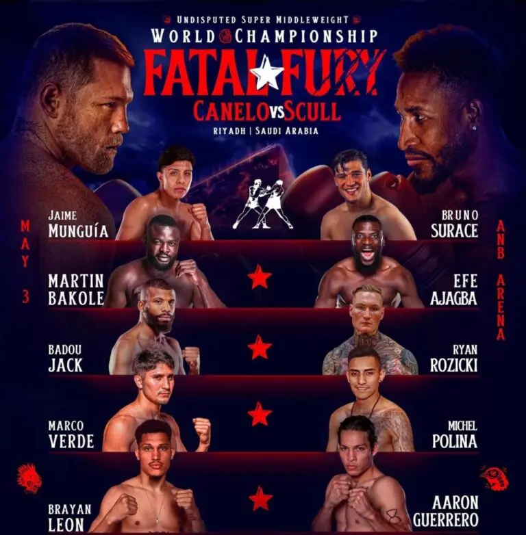 All You Need to Know About the Canelo Undercard image 1