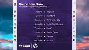 Overview of the 2023 Carabao Cup Draw image 1