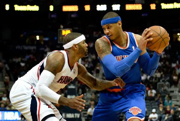 Carmelo Anthony: A Look at His NBA Journey and Future