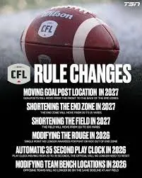 Key CFL Rule Changes for the 2023 Season image 1