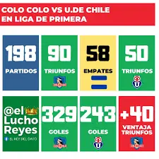Chili vs. Chile: What You Need to Know