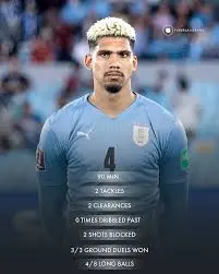Chile vs Uruguay: A Copa America 2023 Perspective