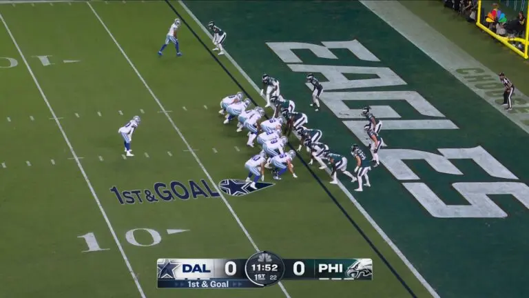 The Fierce Rivalry: Cowboys vs Eagles