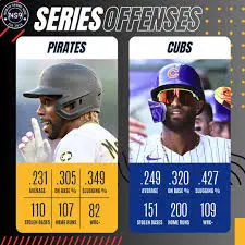 Cubs vs Pirates: A Deep Dive into the Rivalry