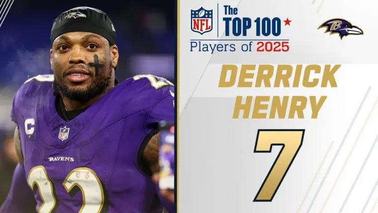 Derrick Henry’s Impact and Achievements in the NFL
