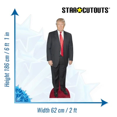 Donald Trump X: Understanding Its Impact and Significance